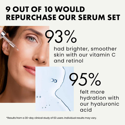 Facial Serums Skin Care Set Vitamin C Hyaluronic Acid  Retinol Serum for Face Firms Tightens Serum Brightening Hydrating Face Se