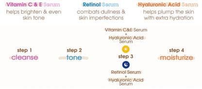 Facial Serums Skin Care Set Vitamin C Hyaluronic Acid  Retinol Serum for Face Firms Tightens Serum Brightening Hydrating Face Se